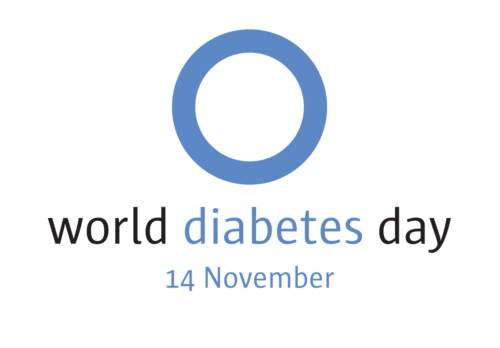 World diabetes day logo, citing November 14th.